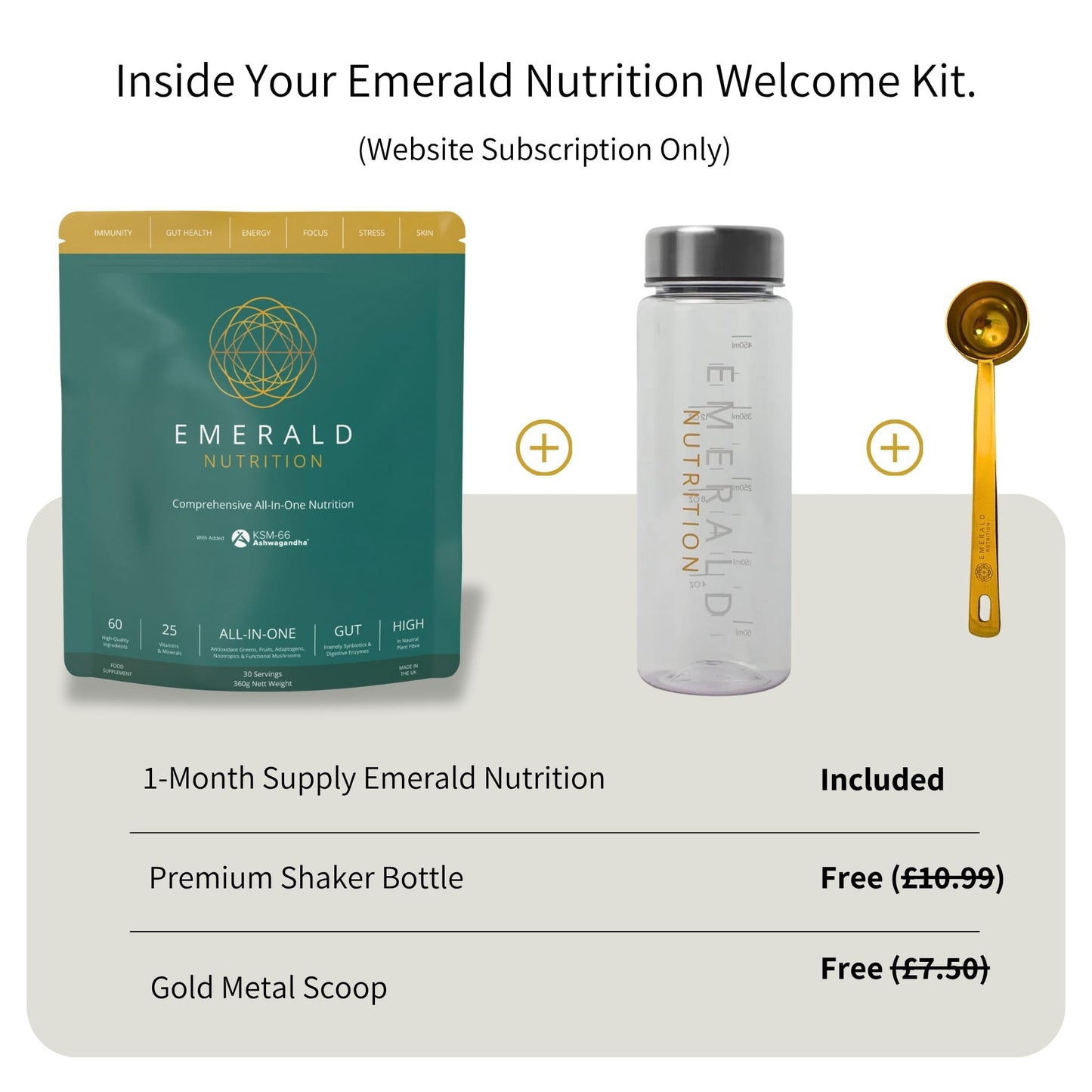 Emerald Nutrition Welcome kit inclusive of pouch, bottle and scoop