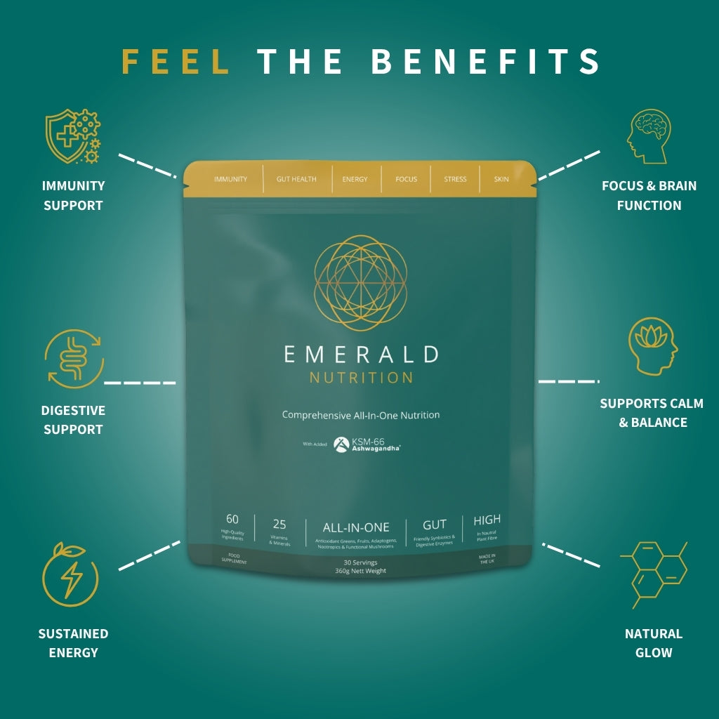Emerald Nutrition supplement package with health benefits on a green background