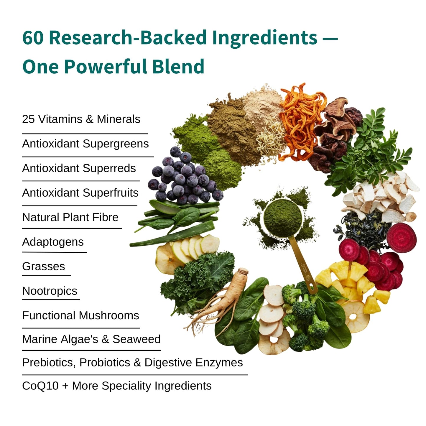 Emerald Nutrition® SuperGreens - Travel Sachets - Emerald Nutrition