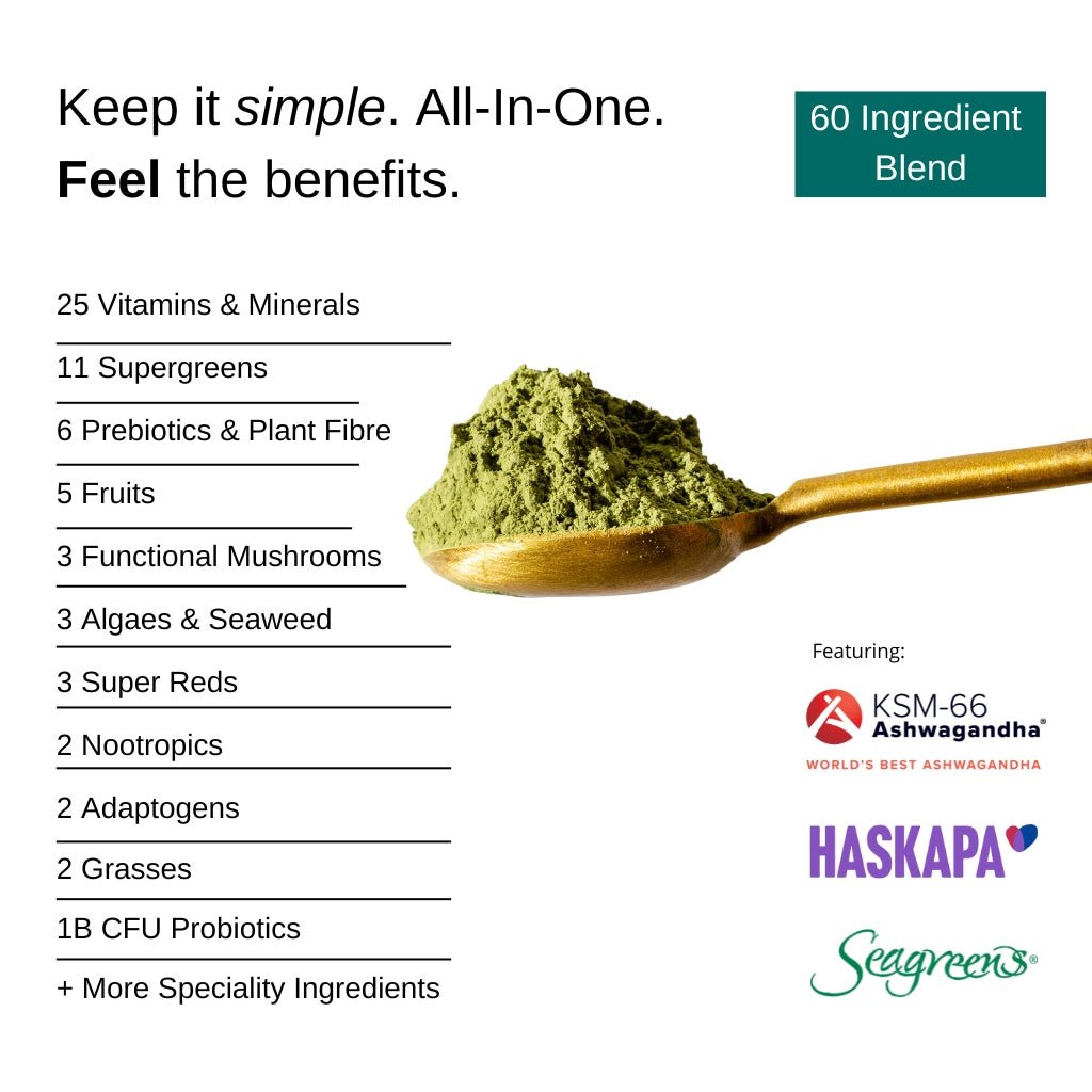 Promotional image of a green powder on a wooden spoon with text about vitamins, minerals, and health benefits.