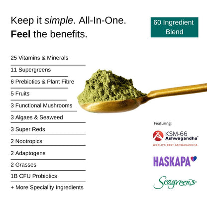 Promotional image of a green powder on a wooden spoon with text about vitamins, minerals, and health benefits.