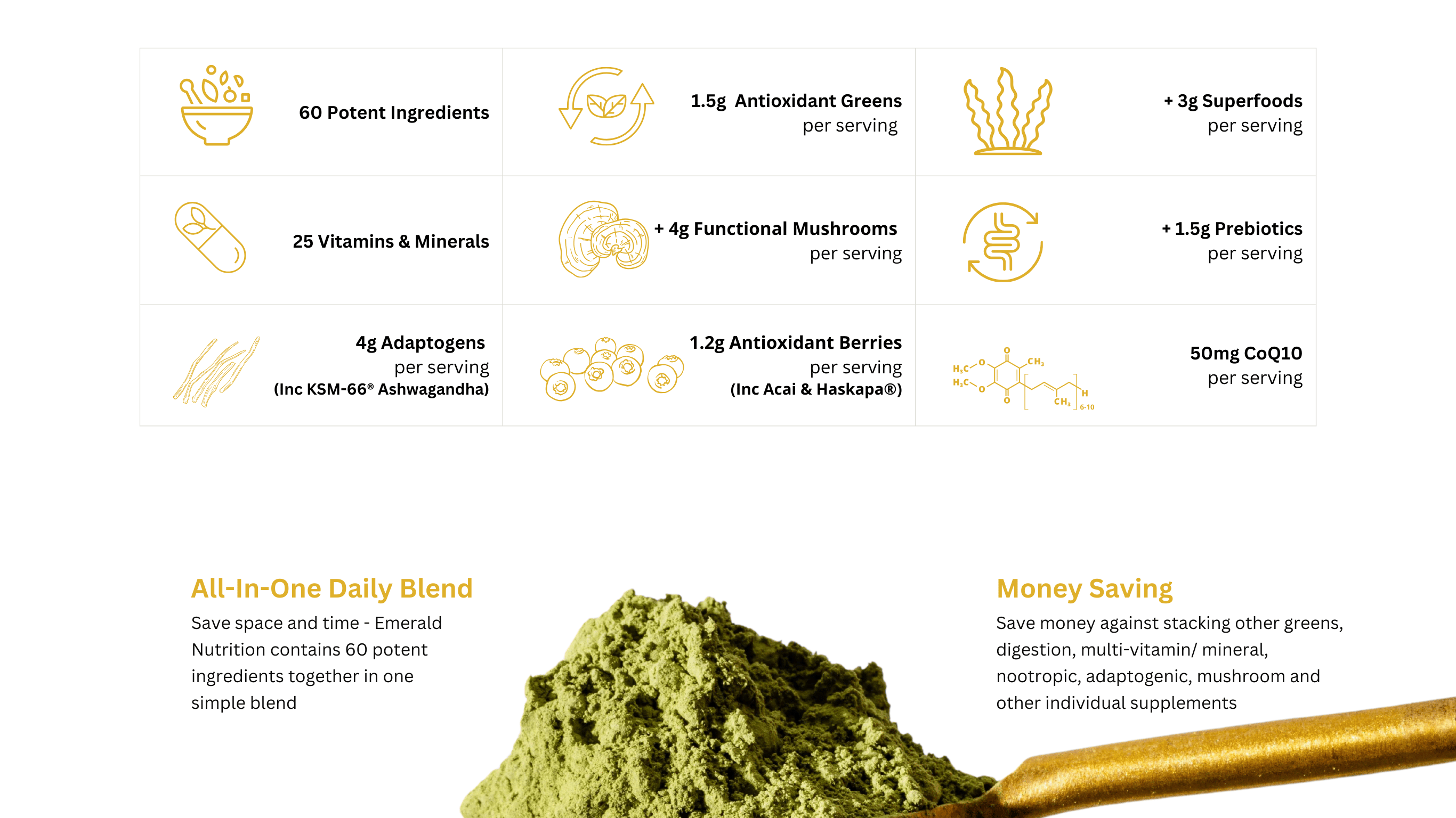 Supplement powder with health benefits listed on a white background