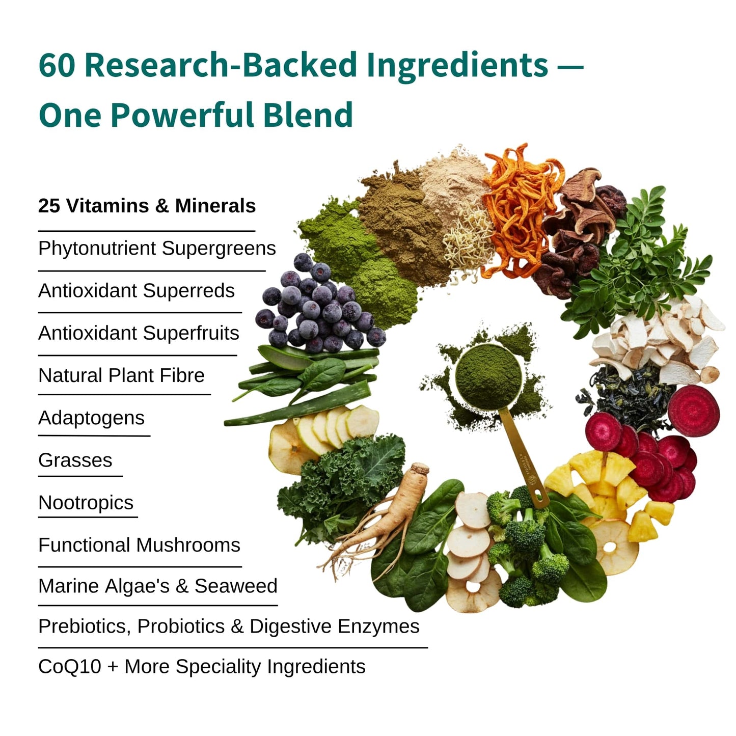 Illustration of various superfoods arranged in a circular pattern with text listing ingredients.