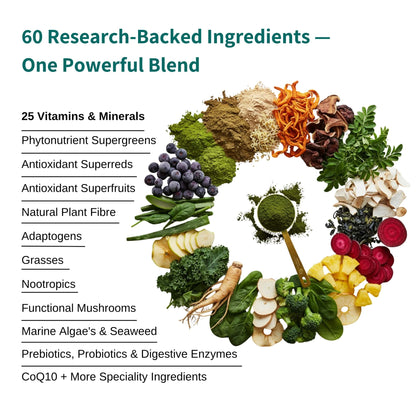 Illustration of various superfoods arranged in a circular pattern with text listing ingredients.