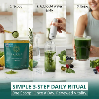 Step-by-step process of making a green smoothie with Emerald Nutrition product, including scooping powder, adding water, and enjoying the drink.