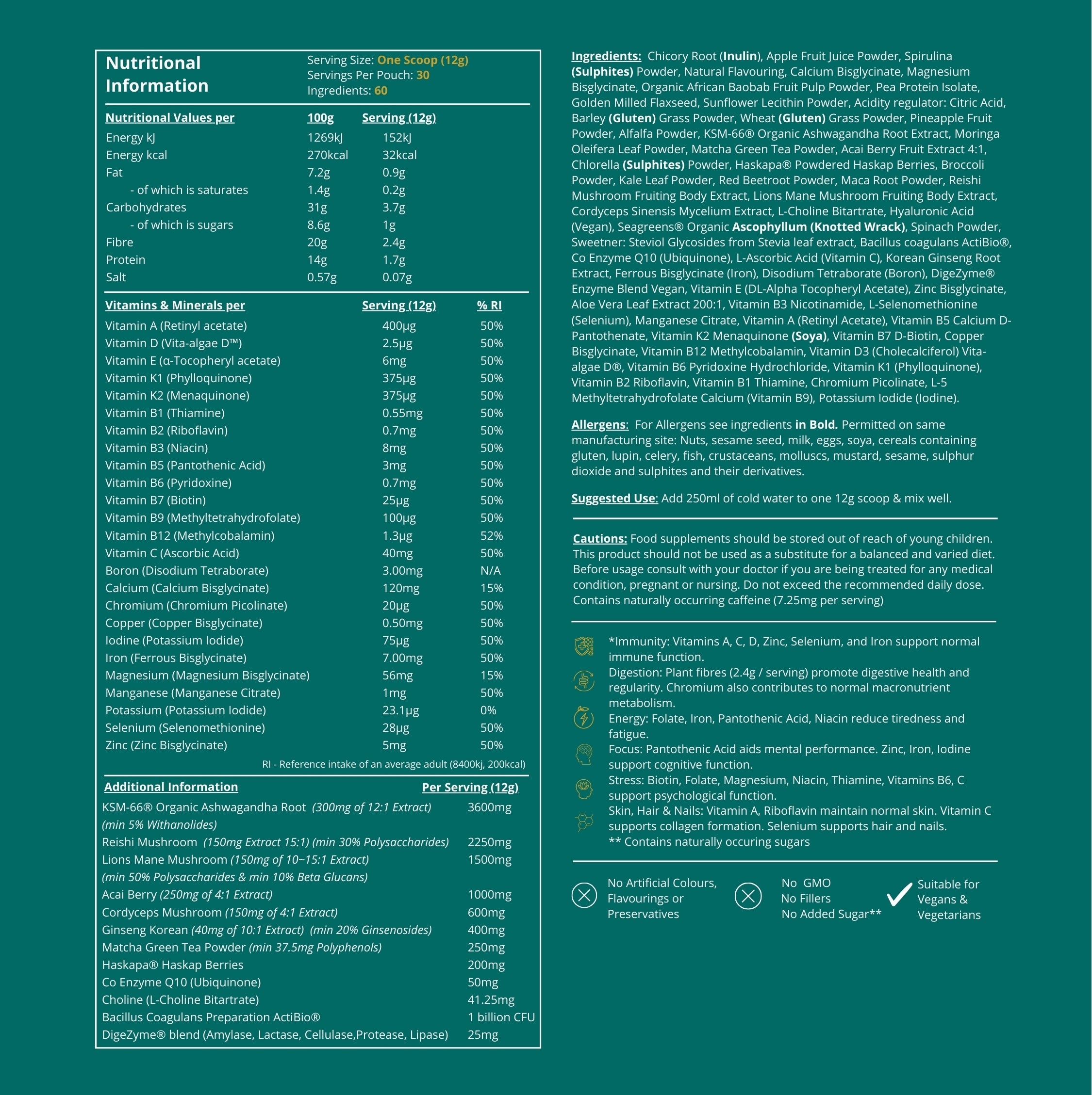 Nutritional Values of Emerald Nutrition