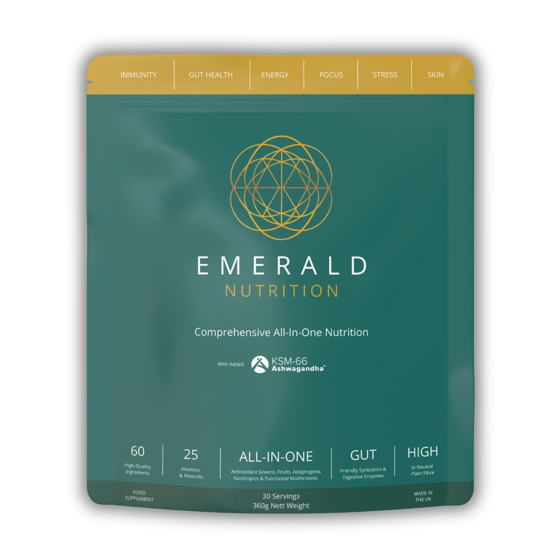 Front of Emerald Nutrition Pouch