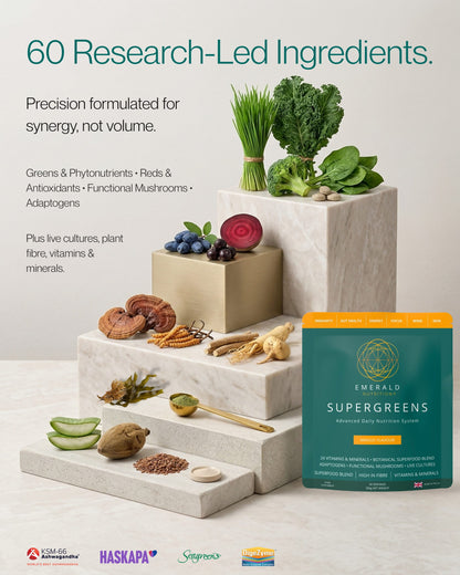 Advertisement for Emerald SuperGreens with ingredients and packaging on a neutral background