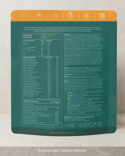 Nutritional supplement package with detailed information on a neutral background