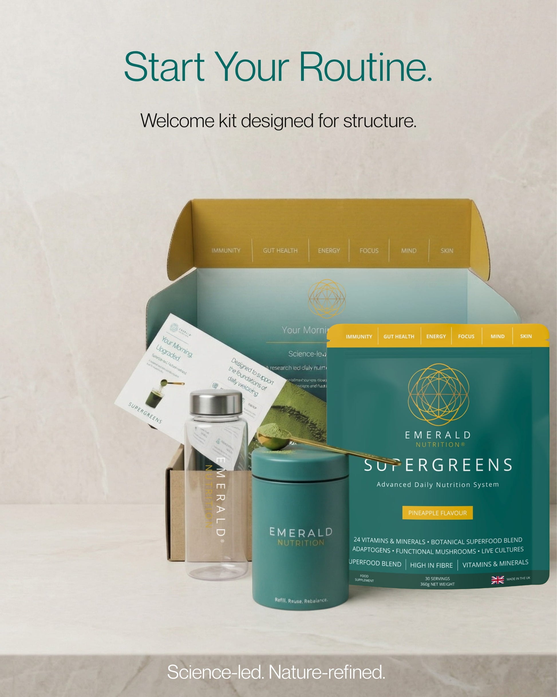 Emerald SuperGreens supplement kit with welcome card and water bottle on a light background