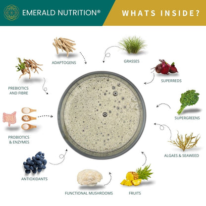 Emerald Nutrition® - Emerald Nutrition