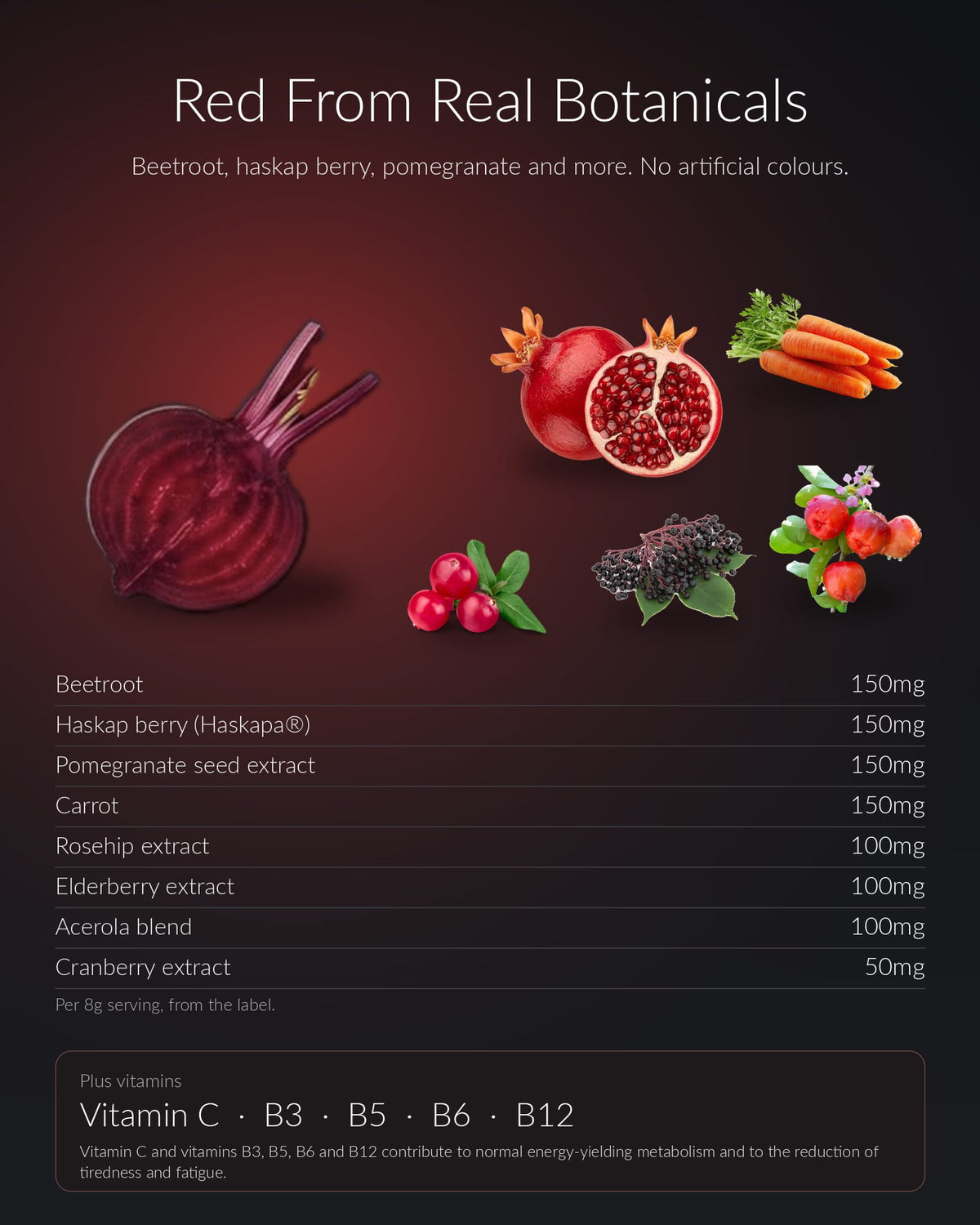 Red from real botanicals